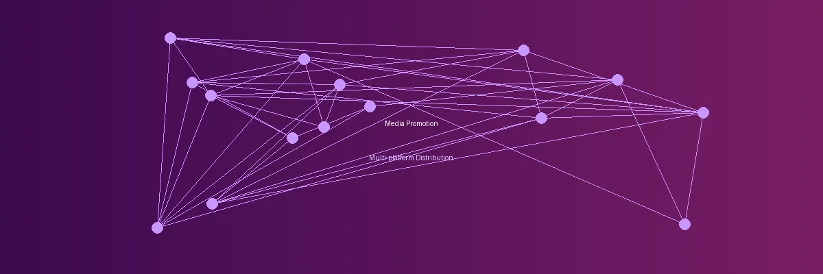 妈妈的朋友应用多平台分发展示